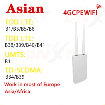 CPE905 Vonkajšie Nepremokavé 150Mbps Smart Home hotspot RJ45 LAN, WAN, WIFI Pokrytie Modem Externú Anténu 4G router