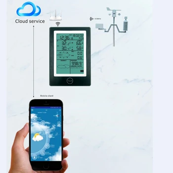 Bezdrôtový Bluetooth APLIKÁCIE Teplomer Vlhkomer Zrážok, Tlaku, Rýchlosti Vetra Smer Údaje o Počasí Alarm WiFi meteorologická Stanica