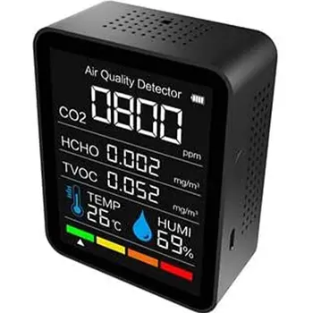 2022 Multifunkčné 5 in1 CO2 Meter Digitálne Teplota Vlhkosť vzduchu Tester Oxidu Uhličitého TVOC HCHO Detektor Kvality Ovzdušia Monitor