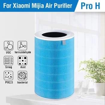 Náhradný Filter pre Xiao Mi Mijia Čistička Vzduchu Pro H